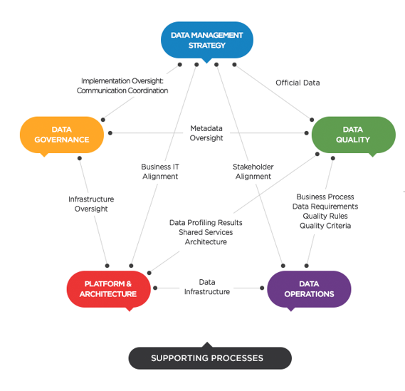 data analytics tools, business intelligence software, business intelligence and analytics, analytics services, business analytics tools, data science and data analytics, data analytics, business analytics, big data analytics, data analytics